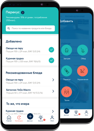 Дневник питания: не пропусти!